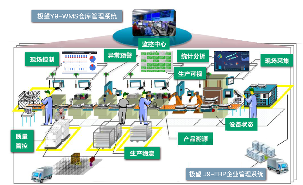 K8凯发国际科技